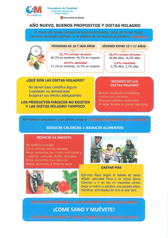Año nuevo, buenos propósitos y dietas milagro