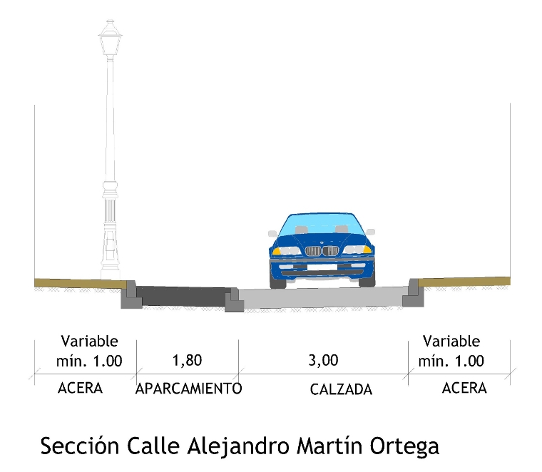 En proceso importantes obras de infraestructuras