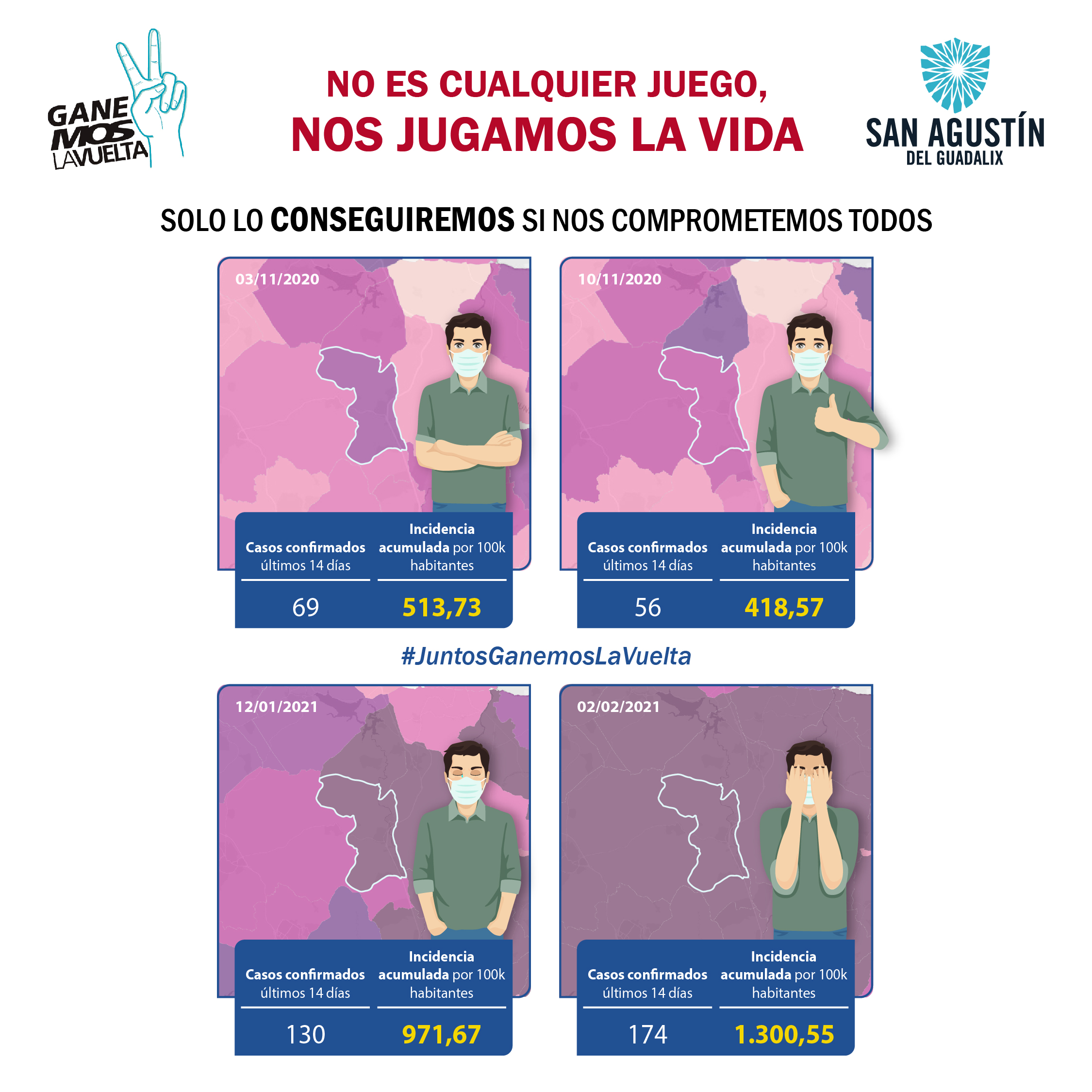SAN AGUSTÍN MANTIENE LA RESTRICCIÓN PERIMETRAL OTRA SEMANA MÁS