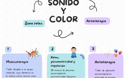 Jornada «Sonido y color»